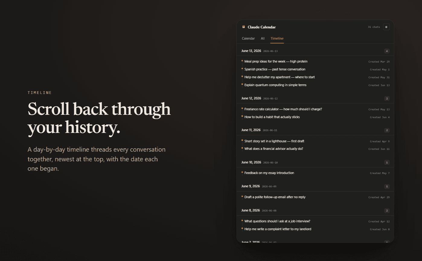 Claude Calendar timeline view listing all conversations grouped by date, newest at the top
