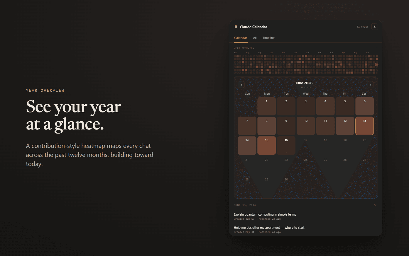 Claude Calendar year overview showing a contribution-style heatmap of 12 months of Claude activity